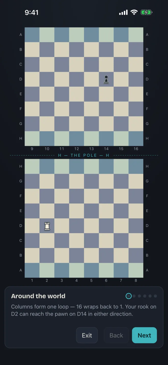 The Learn the globe tutorial, explaining that columns form one loop so a rook on D2 can reach a pawn on D14 in either direction