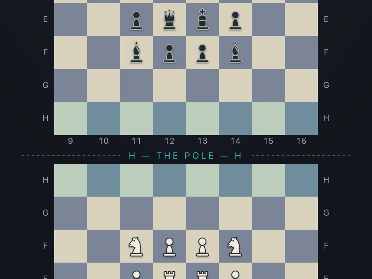 Antipode Chess: the two faces of the board meeting at the pole